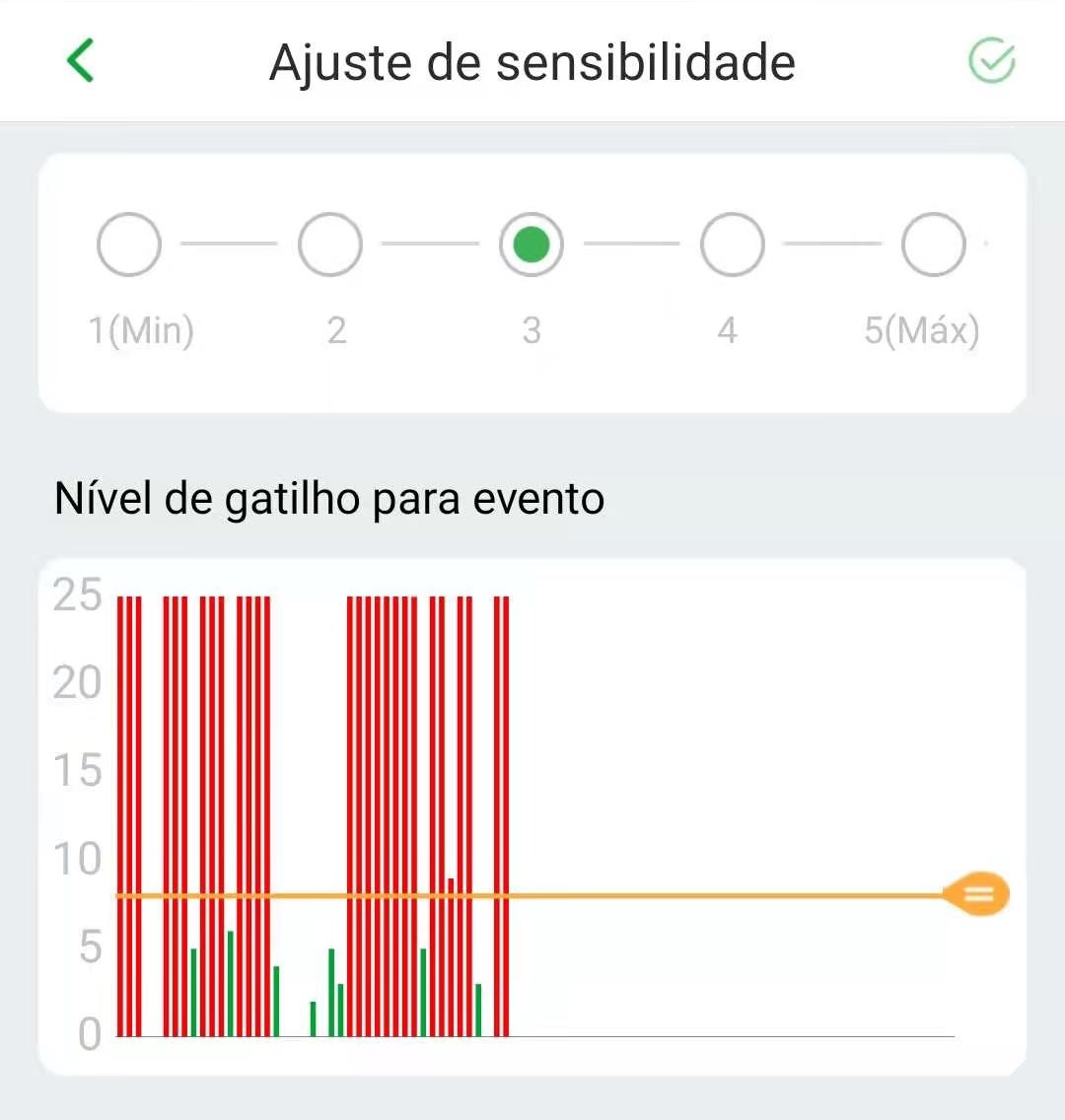 Sensibilidade 2