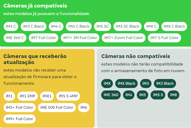 plus2