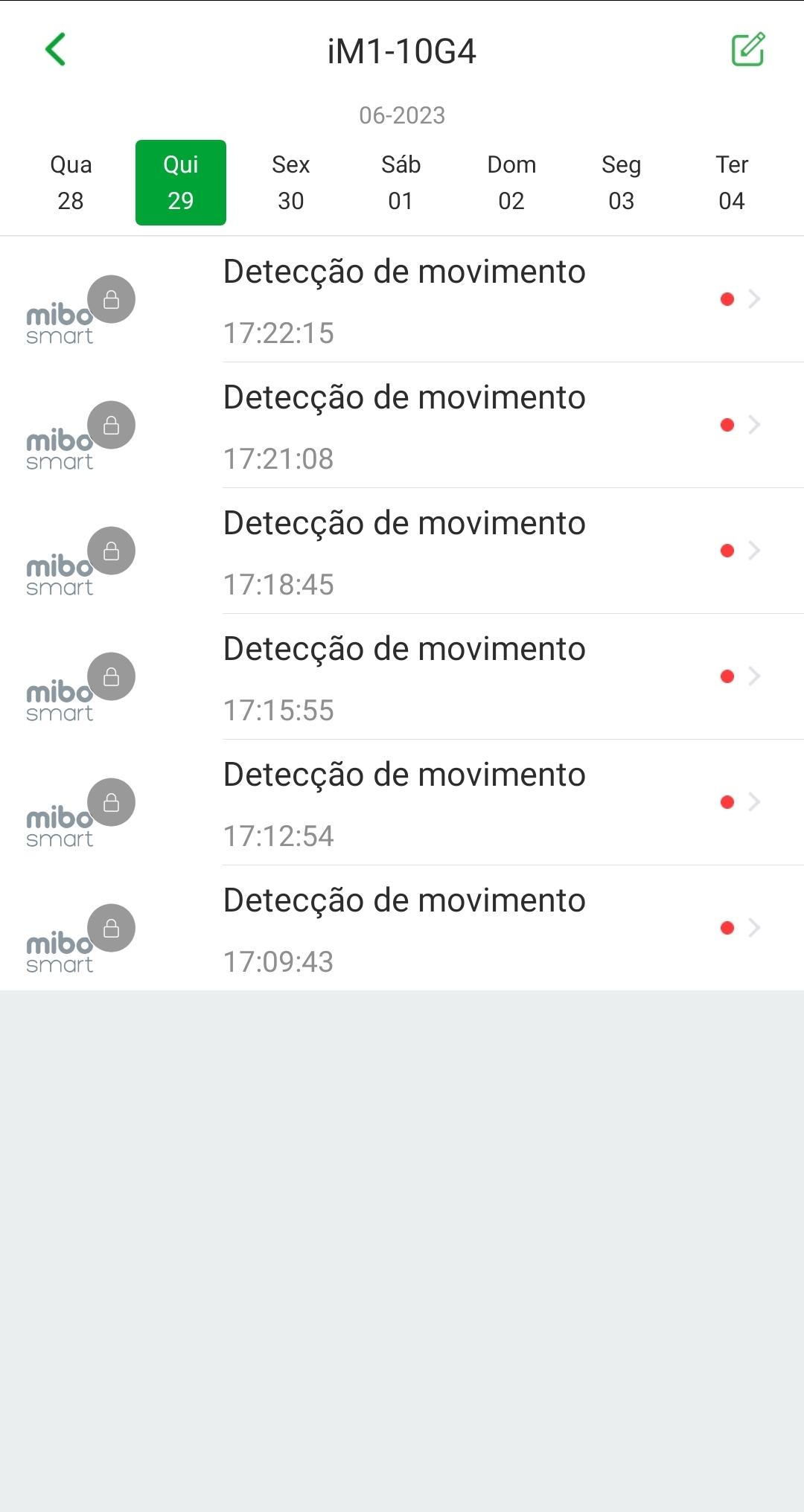 Eventos por dispositivo